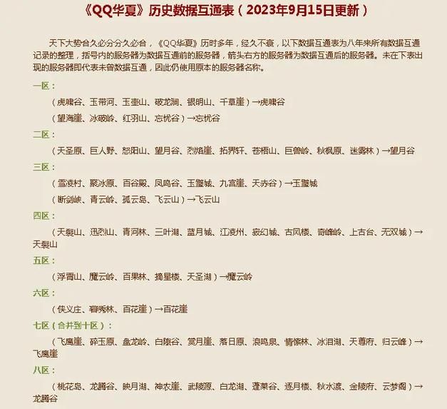 qq华夏好听的名字推荐 这些名字让你与众不同