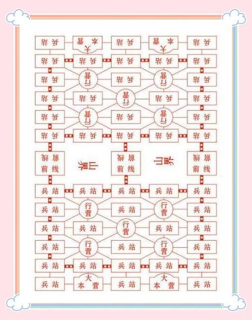 qq四国军棋透视器使用技巧大公开