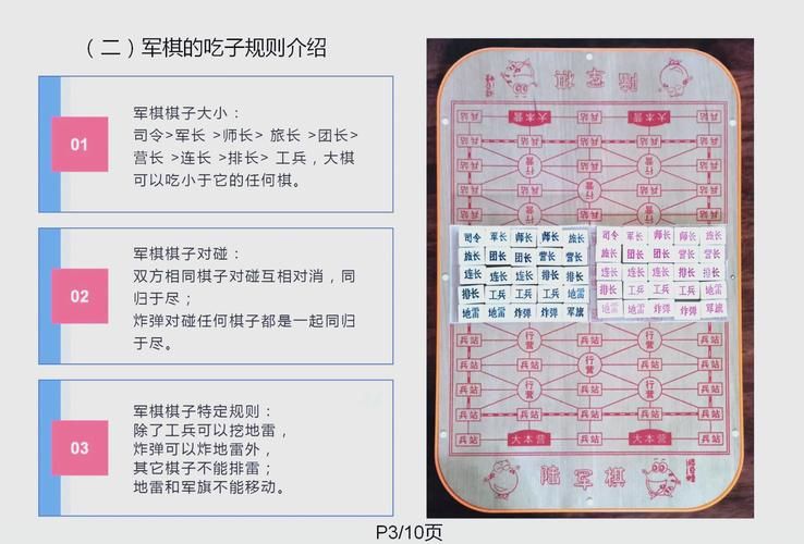 qq四国军棋透视器使用技巧大公开