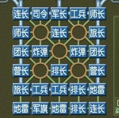 qq四国军棋透视器使用技巧大公开