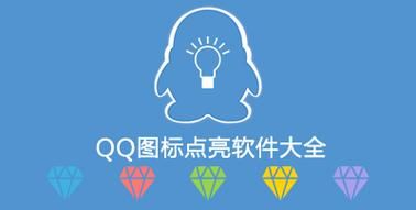 qq图标点亮方法大全 轻松点亮所有qq图标技巧