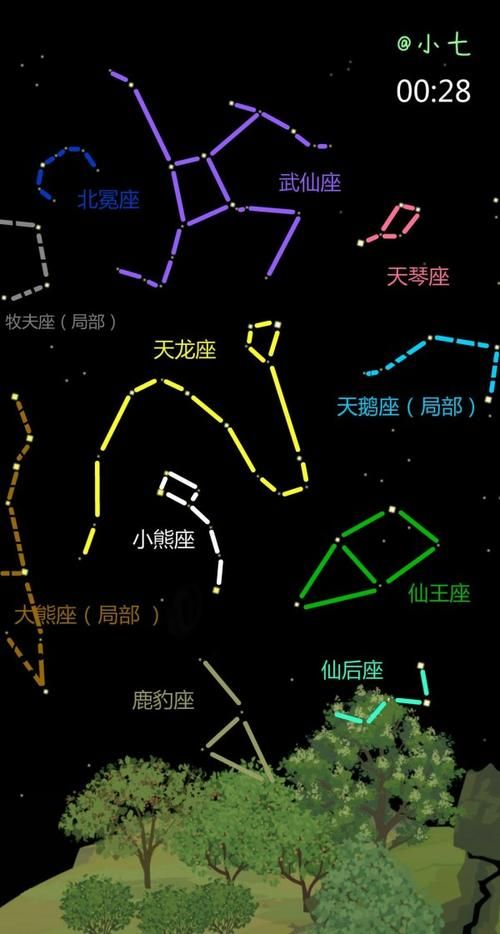 qq宠物泰坦之战玩法攻略 新手必看教程