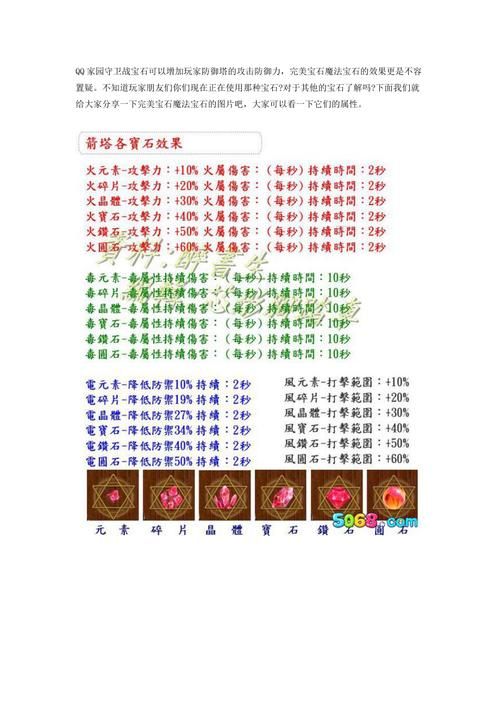 qq家园守卫战辅助怎么用 新手必看详细教程