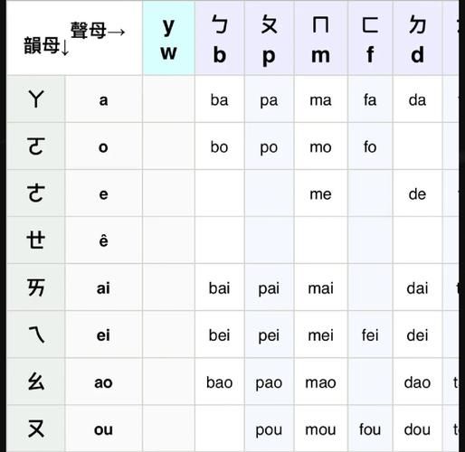 qq拼音对比搜狗拼音 输入法选择指南