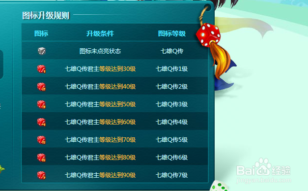 qq游戏怎么玩不了 网络设置检查与修复技巧