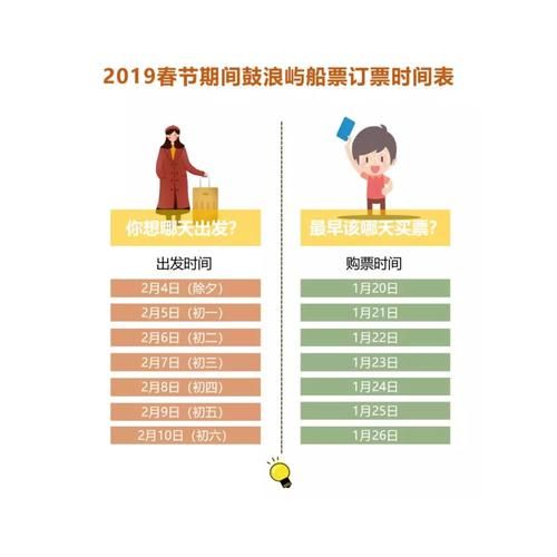 qq游戏白金卡兑换入口 官方渠道安全可靠