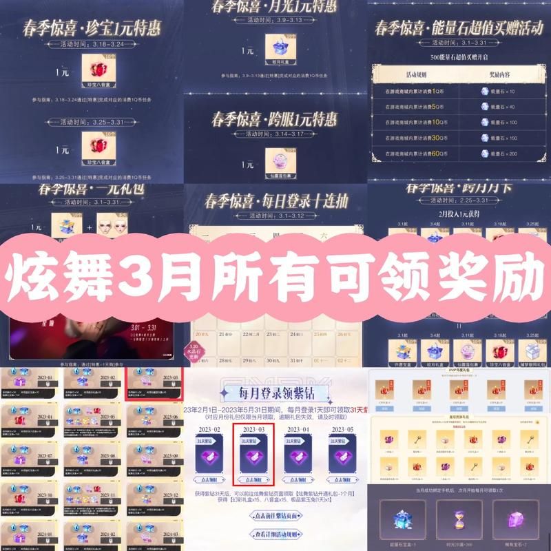 qq炫舞签到活动奖励有哪些 连续登录技巧分享