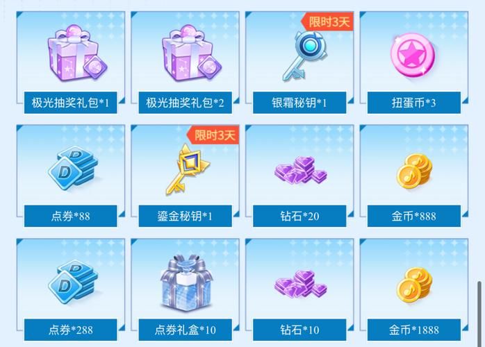 qq炫舞签到活动奖励有哪些 连续登录技巧分享