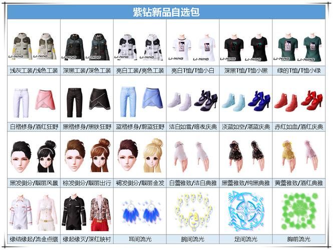 qq炫舞紫钻礼包限时送 快来领取专属紫钻特权
