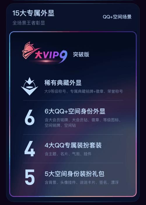 qq空间刷人气精灵免费版 真的能增加访问量吗