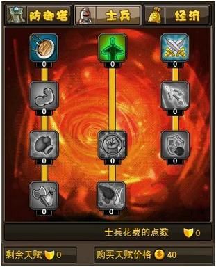 qq空间家园守卫战常见问题解答 玩法详解一览