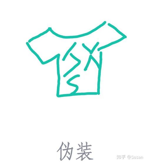 qq红包伪装怎么画实用方法分享给大家