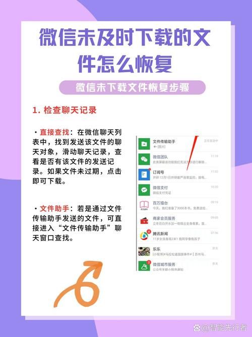qq群不能上传文件怎么处理 快速修复技巧