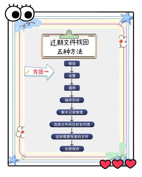 qq群不能上传文件怎么处理 快速修复技巧