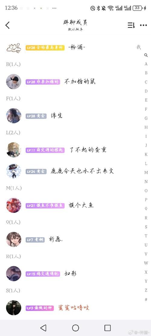 qq群头衔设置教程 新手也能轻松学会