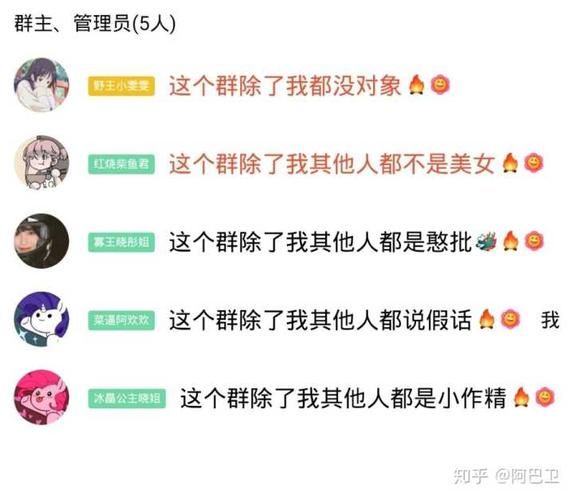 qq群头衔设置教程 新手也能轻松学会