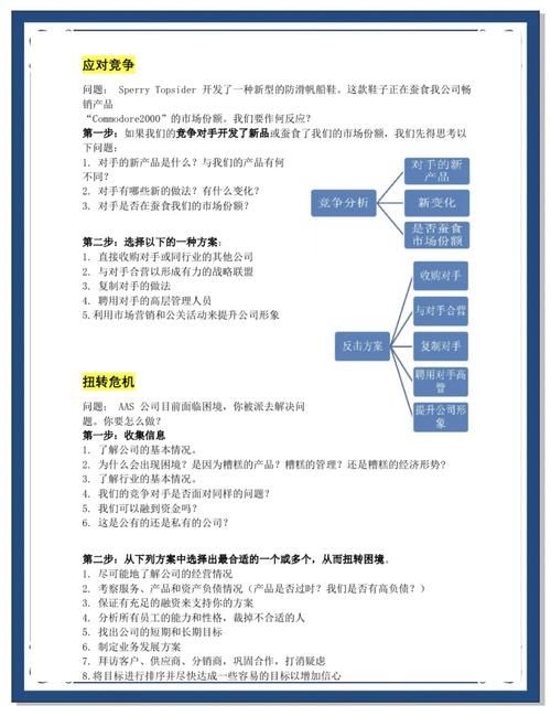 qq群成员排名规则大揭秘 这些因素影响你的位置