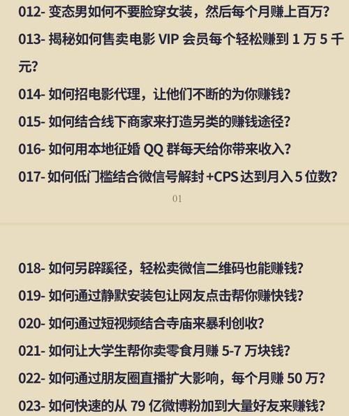 qq群成员排名规则大揭秘 这些因素影响你的位置