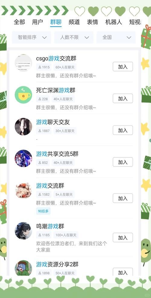 qq群成员排名规则大揭秘 这些因素影响你的位置