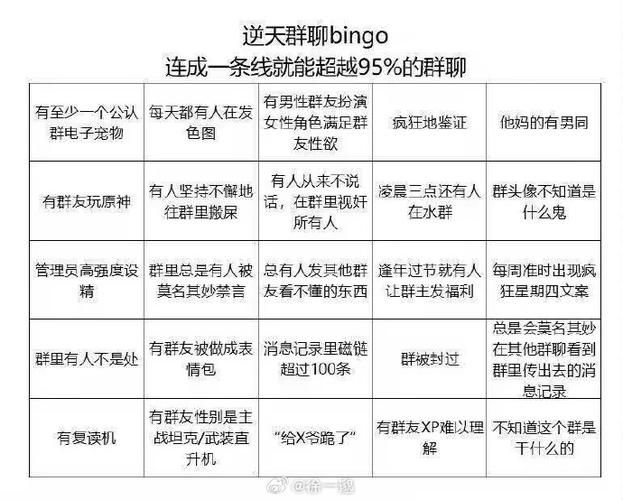 qq群成员排名规则大揭秘 这些因素影响你的位置