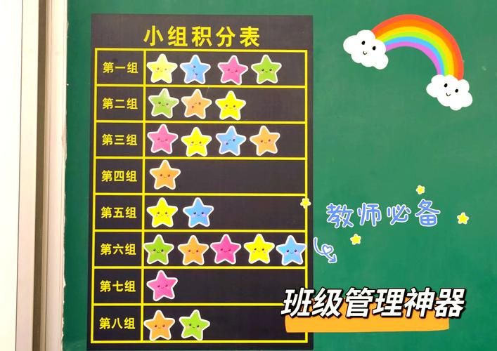 qq群成员等级积分不够怎么办 快速获取技巧