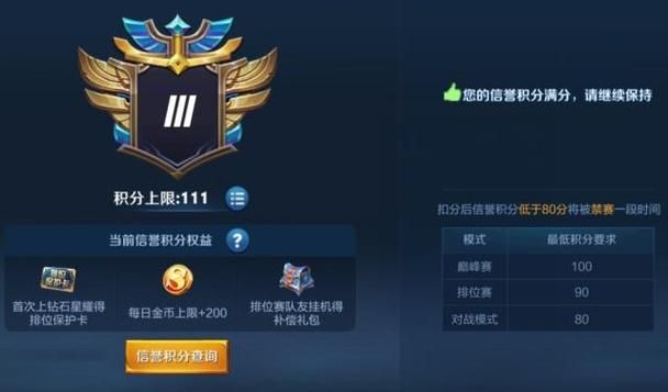 qq群成员等级积分不够怎么办 快速获取技巧