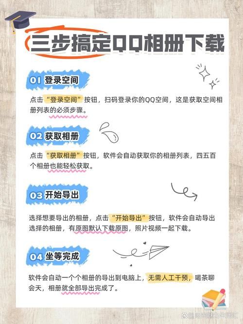 qq群文件上传技巧 这样操作更方便快捷