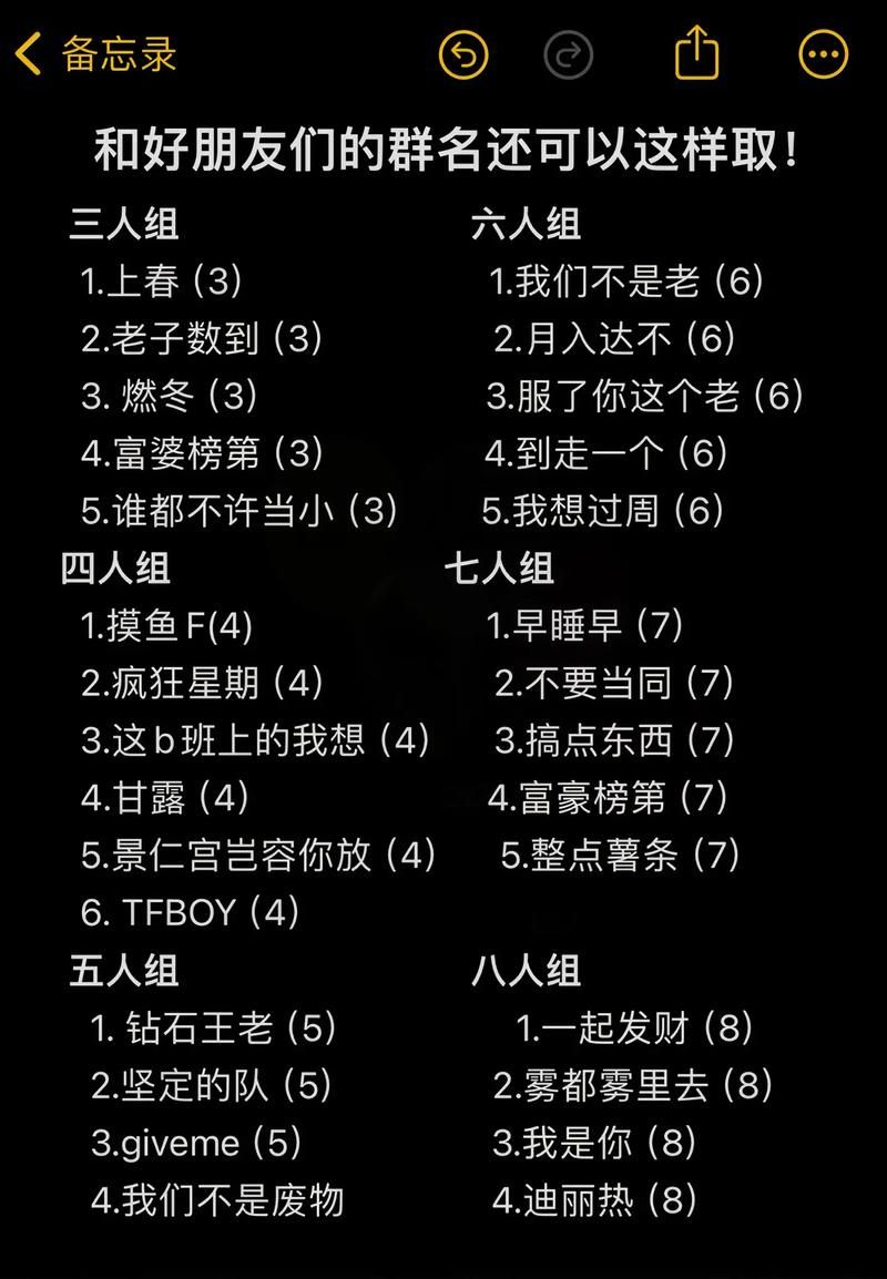 qq群等级头衔名字创意合集 轻松提升群成员归属感