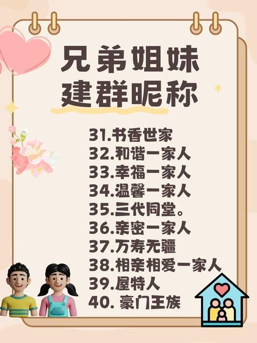 qq群等级头衔名字创意合集 轻松提升群成员归属感