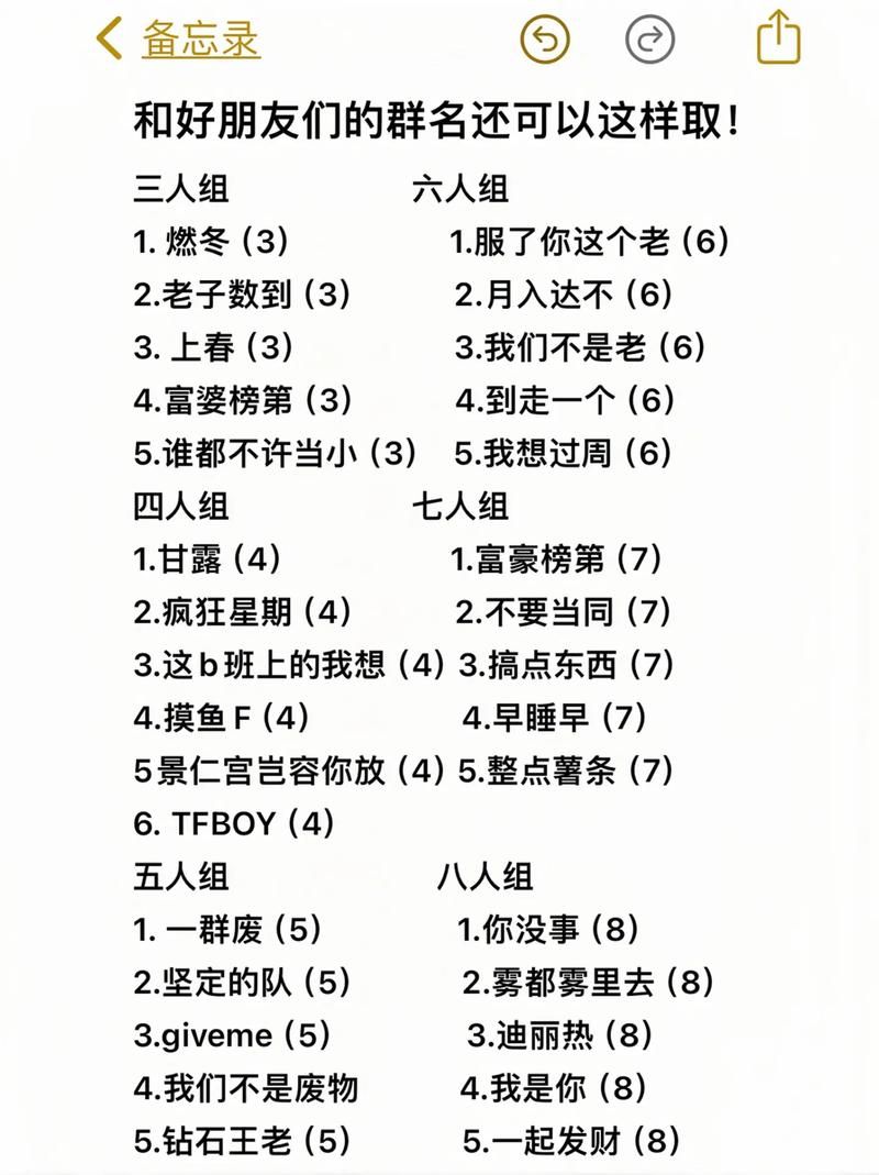 qq群等级头衔名字创意合集 轻松提升群成员归属感