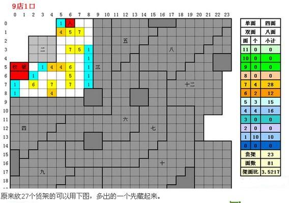 qq超市米兰的春天最新版本 更新内容抢先看