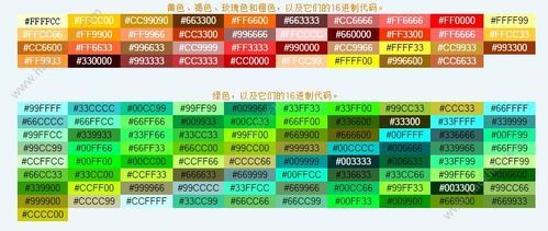 qq飞车代码大全免费领取 永久有效兑换码汇总