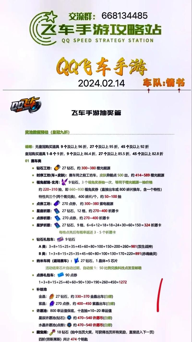 qq飞车会员礼包值不值 详细内容全面解析