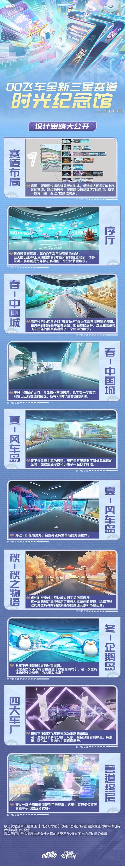 qq飞车冰雪小镇音乐bgm 超带感赛道背景音乐盘点