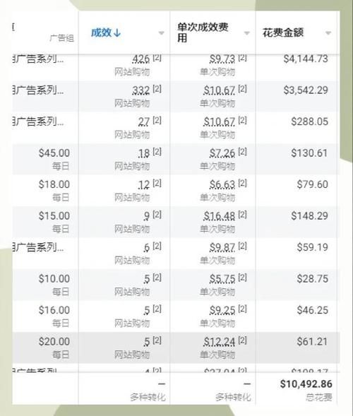 qq飞车刷喇叭工具安全吗 教你如何避免封号风险