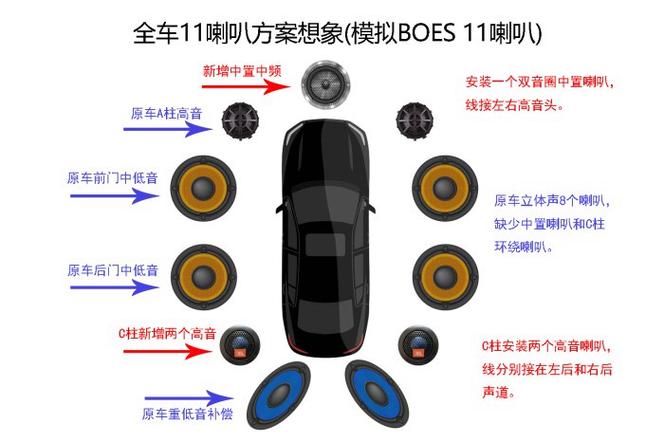 qq飞车刷喇叭辅助免费版 一键刷喇叭教程大全