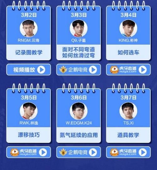 qq飞车卓越火影怎么改装最快 老司机教你调校