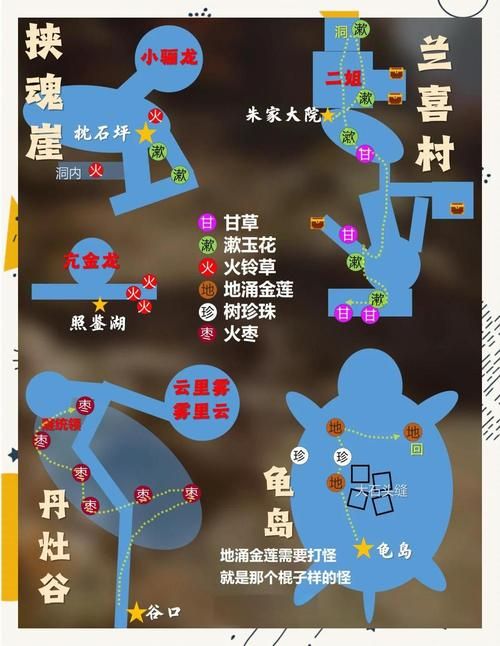 qq飞车啸影公爵实战技巧 跑图最快路线分享
