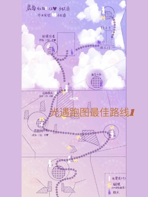 qq飞车啸影公爵实战技巧 跑图最快路线分享