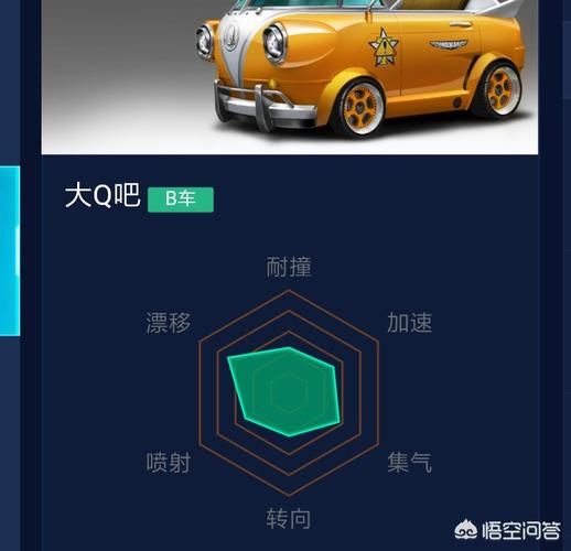 qq飞车大q吧改装技巧 新手必看的改装指南