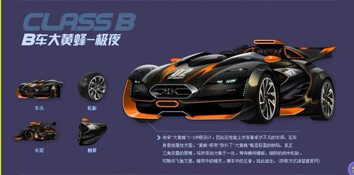 qq飞车大黄蜂改装技巧 新手必看的改装指南