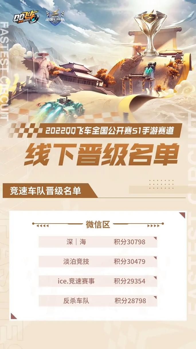 qq飞车天国的阶梯赛道攻略 如何提高通关速度