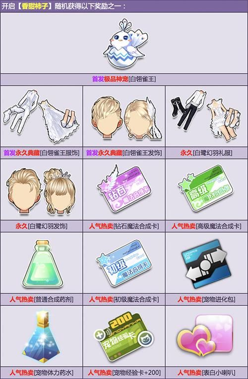 qq飞车宠物经验卡获取途径 这些方法你知道吗
