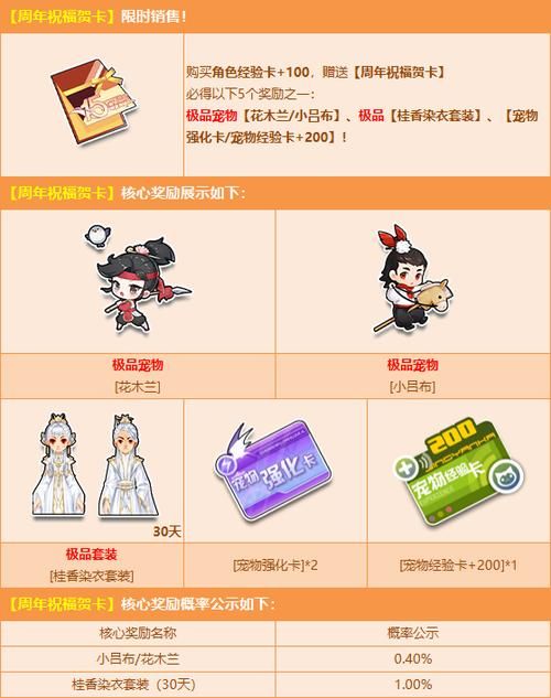 qq飞车宠物经验卡获取途径 这些方法你知道吗