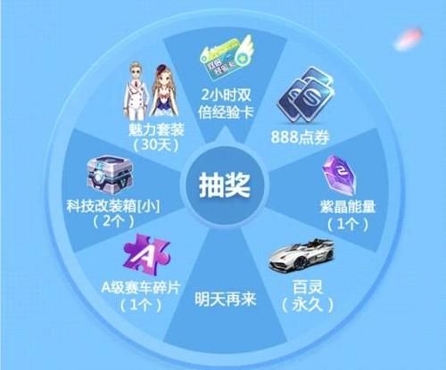 qq飞车宠物经验卡获取途径 这些方法你知道吗
