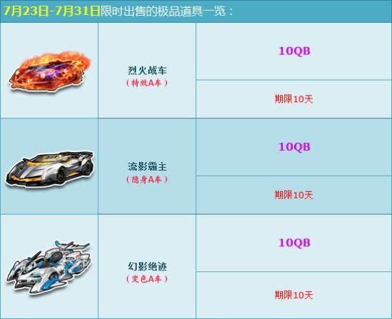 qq飞车幻影绝迹改装指南 提升速度最快方法