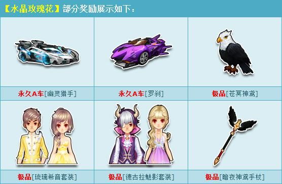 qq飞车幽灵猎手和黑夜哪个好 两车对比分析