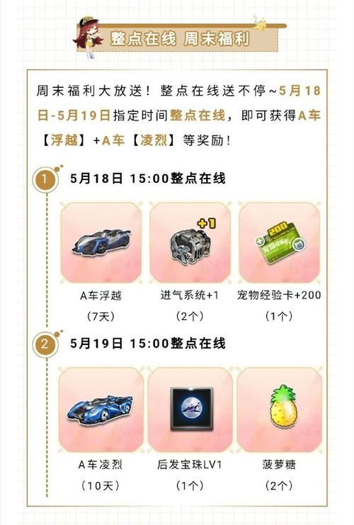 qq飞车抽奖活动最新消息 限时福利不容错过