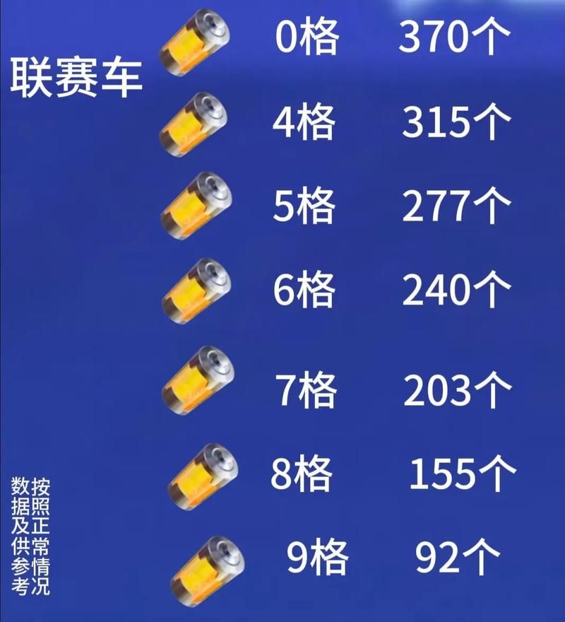 qq飞车抽奖辅助工具推荐 中奖率提升技巧分享