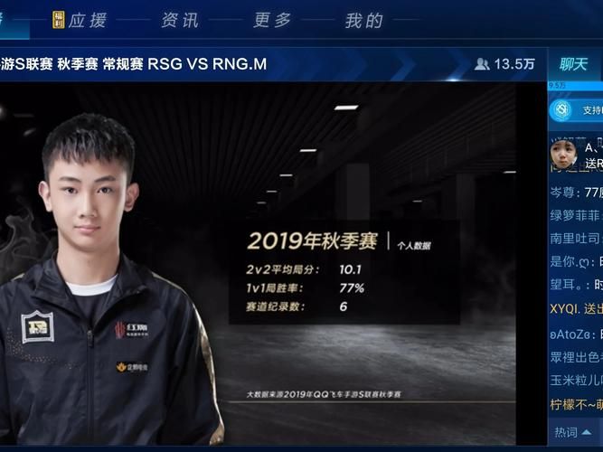 qq飞车接力辅助怎么用 新手必备接力赛技巧分享